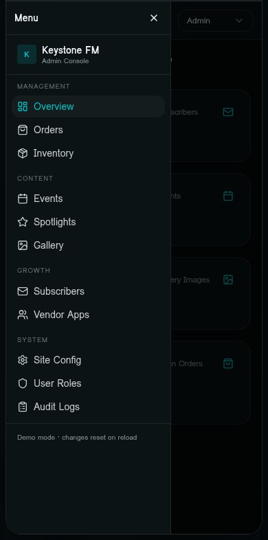Admin Management Dashboard preview